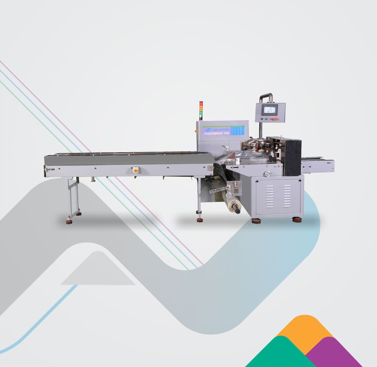 Nichrome horizontal flow wrapper with a product infeed conveyor and film-forming and sealing sections. Reference equipment photograph.