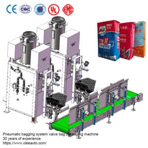 GLZON manufacturer product rendering of a pneumatic valve-bag filling and conveyor arrangement. Manufacturer product illustration.
