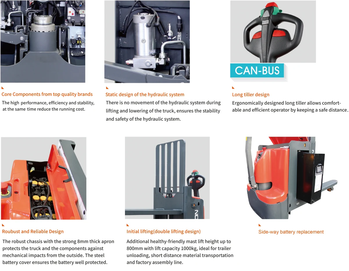 Manufacturer PT20I component and working-arrangement feature sheet; confirm lift-height and capacity details against the ordered version.