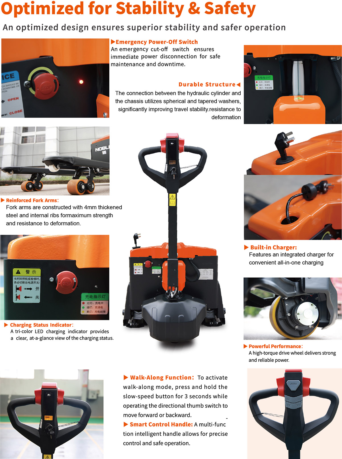 EPT15G manufacturer control, charger and chassis feature illustrations.