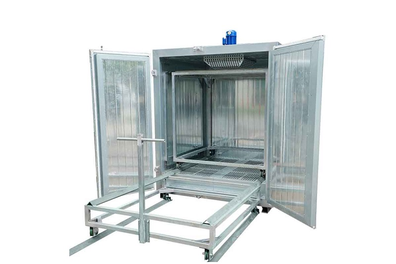 Oven/loading illustration in the COLO-1515 manufacturer-store gallery; series reference, exact photographed chamber dimensions unconfirmed.
