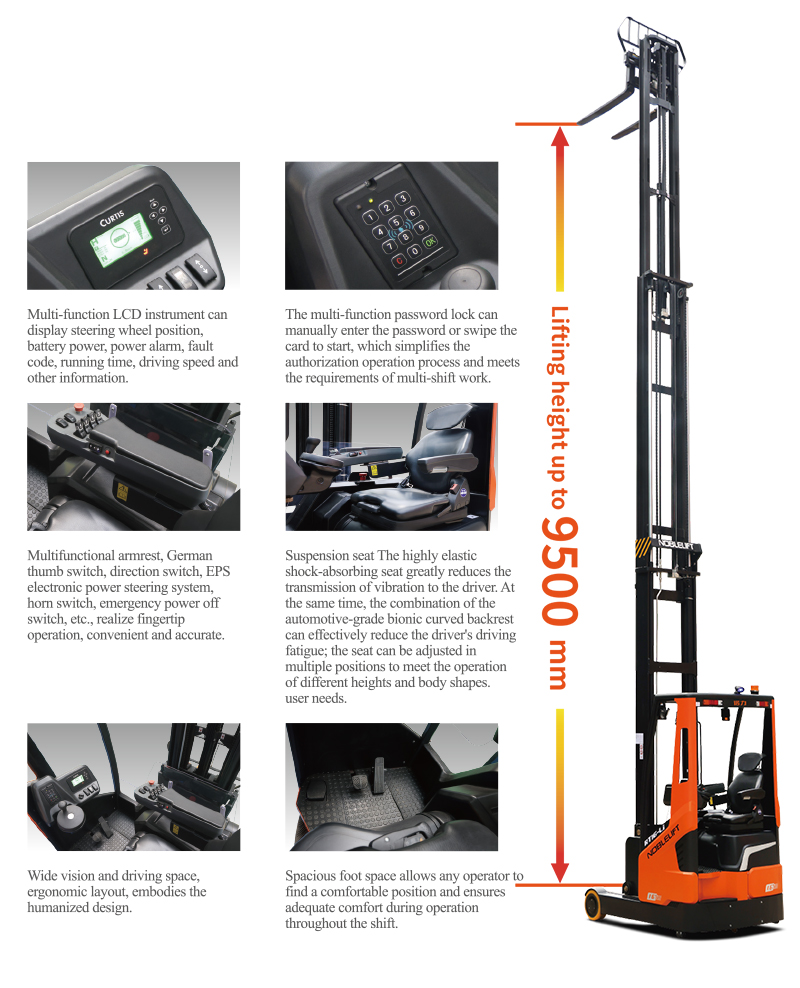 NOBLELIFT RT16Li control and mast feature board, including the manufacturer's 9500 mm lift-height reference. The diagram does not establish 1600 kg residual capacity at that height.